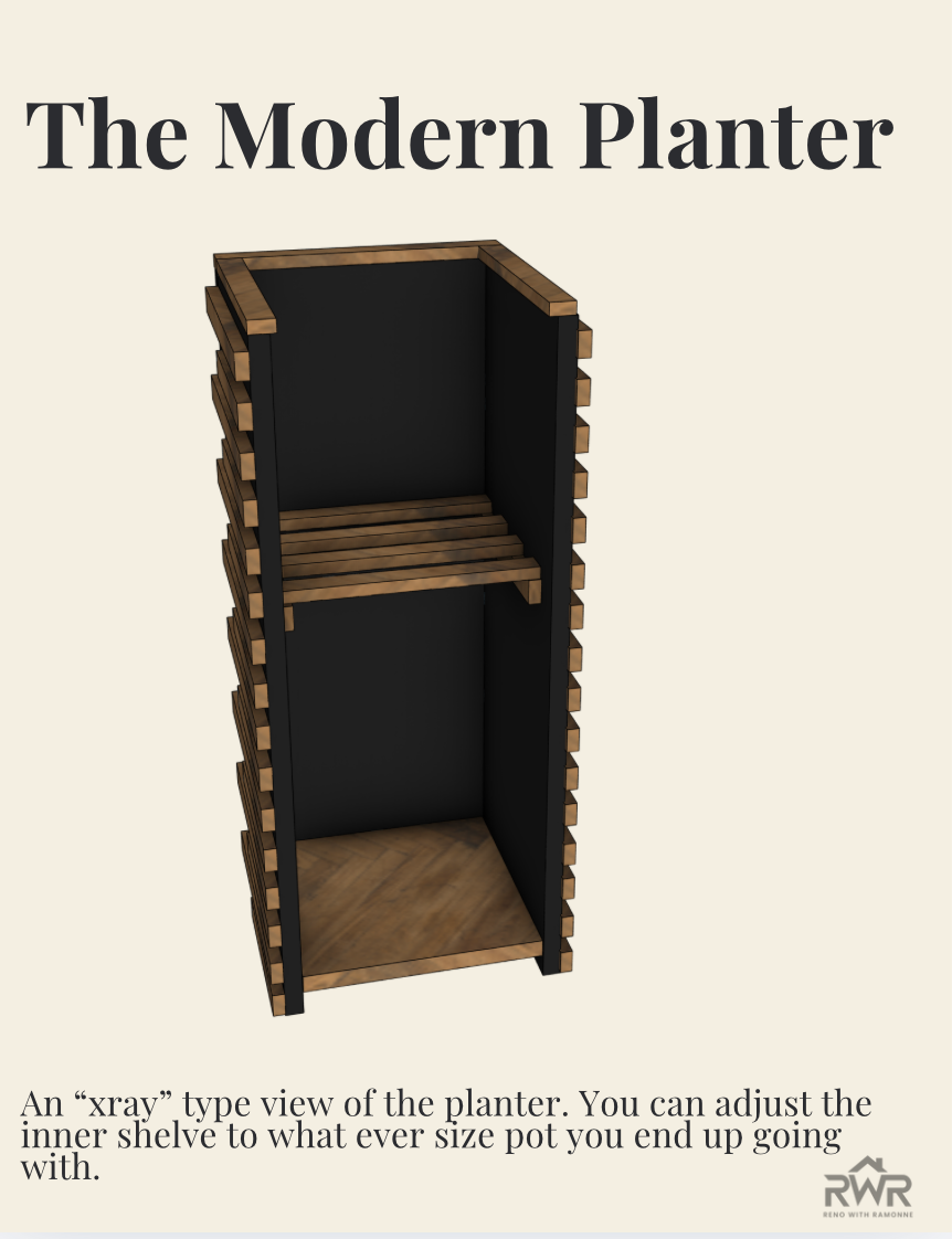 The Modern Planter
